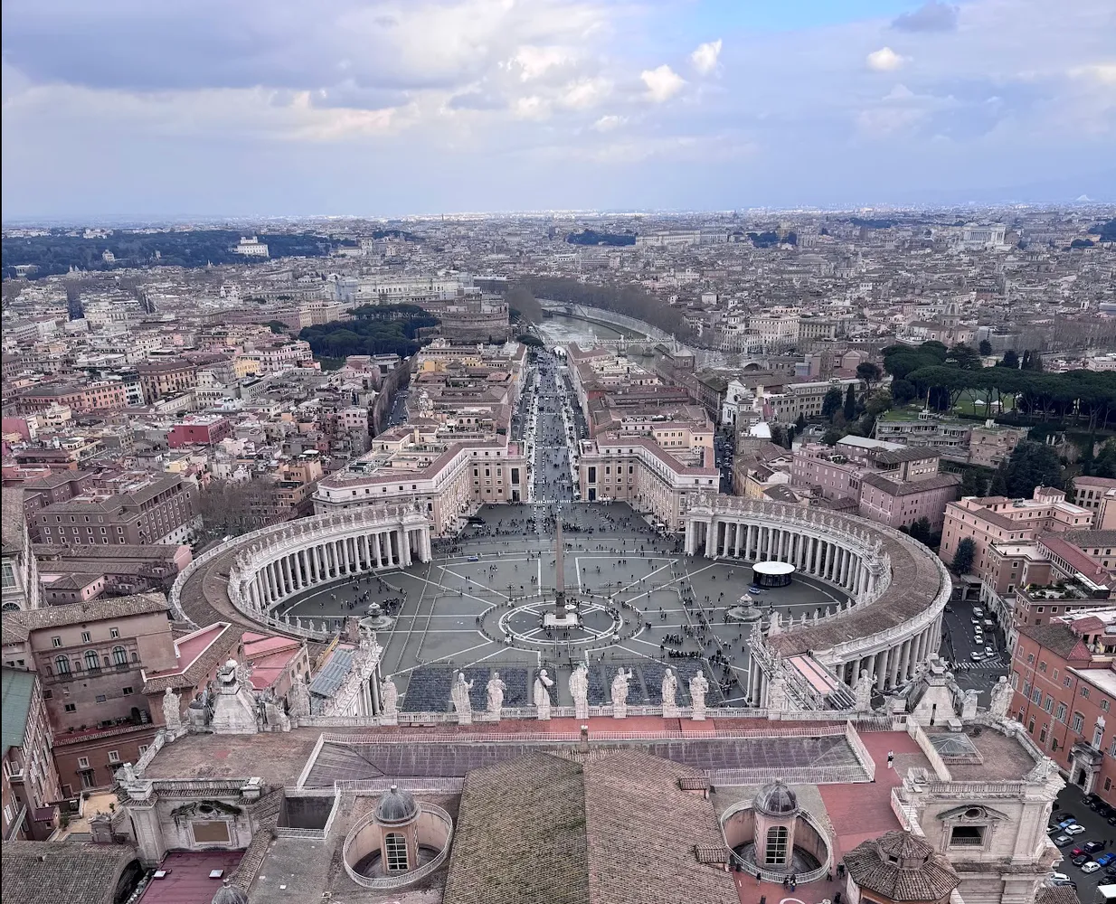 Top of the World View from St Peters Cupola